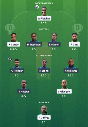 Screenshot 2025 04 12 00 30 14 692 com.dream11.fantasy.cricket.football.kabaddi edit.jpg