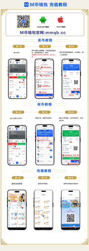 bbayl m币钱包买币卖币充值教程 proc.jpg