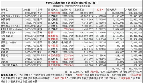 Camera 1040g0k031g4dr653ha0g5psiudc17natcqpmg5o.jpg