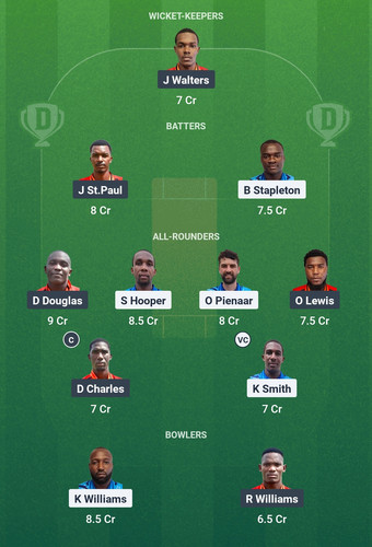 Screenshot 2025 04 11 03 12 00 621 com.dream11.fantasy.cricket.football.kabaddi edit.jpg