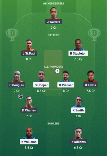 Screenshot 2025 04 11 03 12 26 172 com.dream11.fantasy.cricket.football.kabaddi edit.jpg