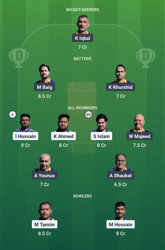 Screenshot 2025 04 11 03 08 59 527 com.dream11.fantasy.cricket.football.kabaddi edit.jpg