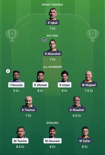 Screenshot 2025 04 11 03 09 15 170 com.dream11.fantasy.cricket.football.kabaddi edit.jpg