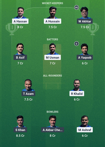 Screenshot 2025 04 11 03 09 56 673 com.dream11.fantasy.cricket.football.kabaddi edit.jpg