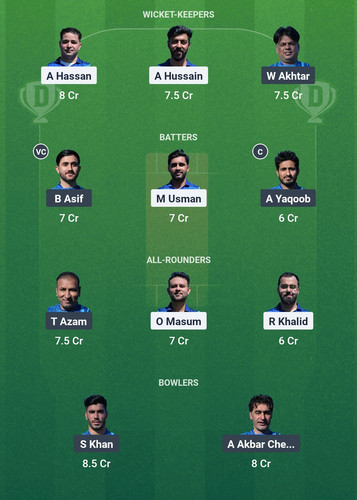 Screenshot 2025 04 11 03 10 08 482 com.dream11.fantasy.cricket.football.kabaddi edit.jpg