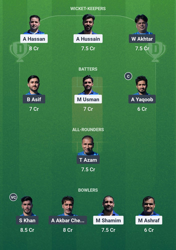 Screenshot 2025 04 11 03 09 44 542 com.dream11.fantasy.cricket.football.kabaddi edit.jpg