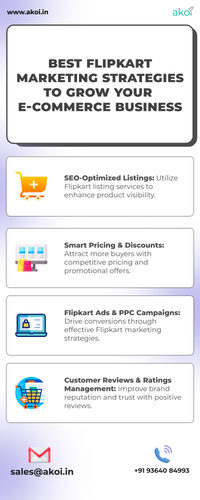 Best Flipkart Marketing Strategies to Grow Your E Commerce Business 1.png