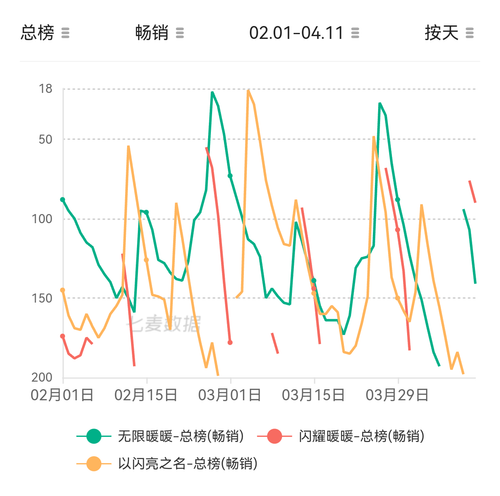 Screenshot 20250411 190420 com.tencent.mm.png
