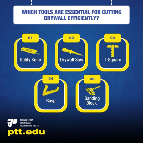 Which Tools Are Essential for Cutting Drywall Efficiently.jpg