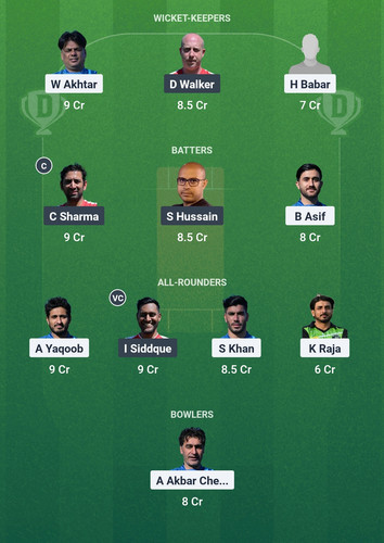 Screenshot 2025 04 12 01 20 40 928 com.dream11.fantasy.cricket.football.kabaddi edit.jpg