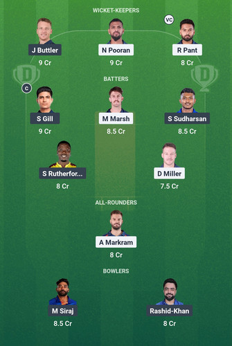 Screenshot 2025 04 12 01 21 22 802 com.dream11.fantasy.cricket.football.kabaddi edit.jpg