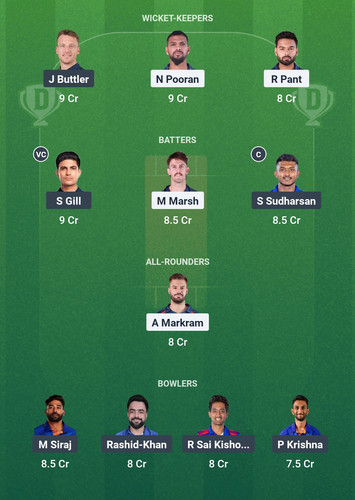 Screenshot 2025 04 12 01 21 34 791 com.dream11.fantasy.cricket.football.kabaddi edit.jpg