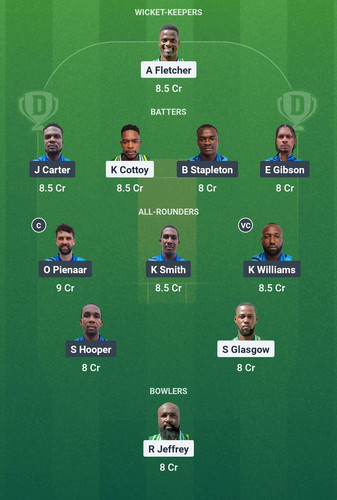 Screenshot 2025 04 12 01 24 20 922 com.dream11.fantasy.cricket.football.kabaddi edit.jpg