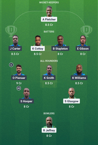Screenshot 2025 04 12 01 24 42 863 com.dream11.fantasy.cricket.football.kabaddi edit.jpg