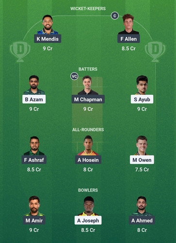 Screenshot 2025 04 12 01 21 54 943 com.dream11.fantasy.cricket.football.kabaddi edit.jpg