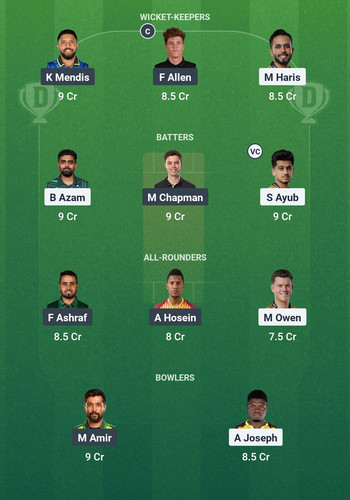 Screenshot 2025 04 12 01 22 07 681 com.dream11.fantasy.cricket.football.kabaddi edit.jpg