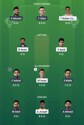 Screenshot 2025 04 12 15 58 28 586 com.dream11.fantasy.cricket.football.kabaddi edit.1