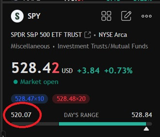 spxtoday.jpg
