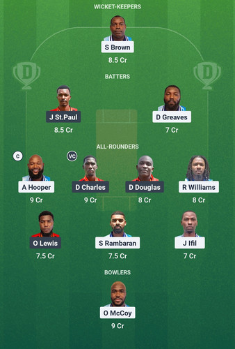 Screenshot 2025 04 13 00 40 10 602 com.dream11.fantasy.cricket.football.kabaddi edit.jpg