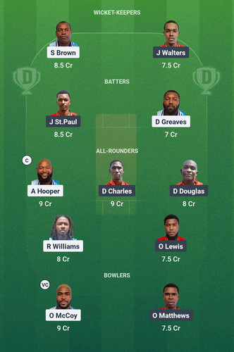 Screenshot 2025 04 13 00 40 22 265 com.dream11.fantasy.cricket.football.kabaddi edit.jpg