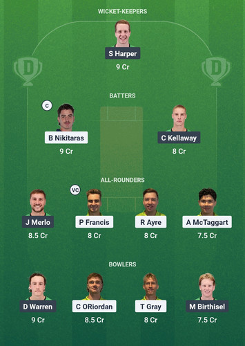 Screenshot 2025 04 13 00 37 16 522 com.dream11.fantasy.cricket.football.kabaddi edit.jpg
