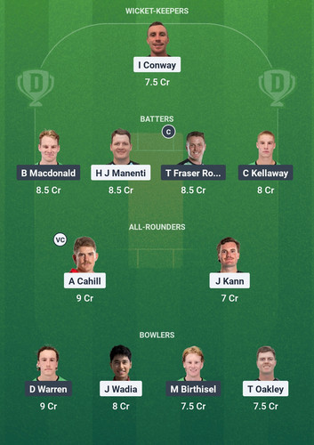 Screenshot 2025 04 13 00 38 33 691 com.dream11.fantasy.cricket.football.kabaddi edit.jpg