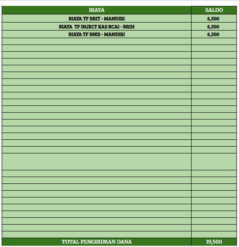 Cuplikan layar 2025 04 12 004517.png