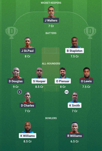 Screenshot 2025 04 11 23 02 06 103 com.dream11.fantasy.cricket.football.kabaddi edit.jpg