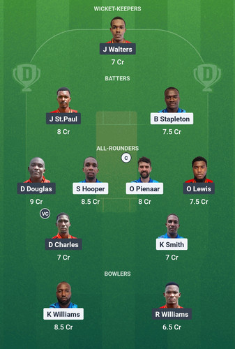 Screenshot 2025 04 11 23 01 36 628 com.dream11.fantasy.cricket.football.kabaddi edit.jpg