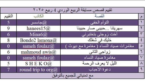 Screenshot 2025 04 12 12 18 01 58 82cebf612ef3f9a8762672c971adaed4.jpg