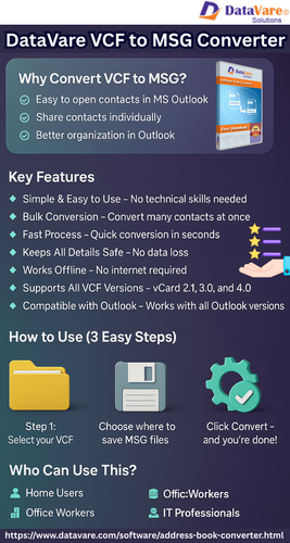 Top Methods to Convert VCF Contacts to MSG Files.png