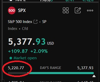 spxtoday.jpg