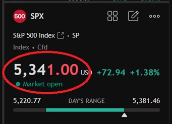 spxtoday.jpg