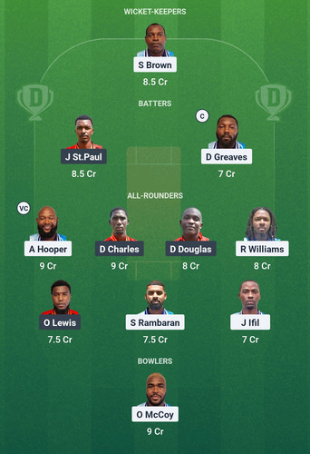 Screenshot 2025 04 13 01 21 53 507 com.dream11.fantasy.cricket.football.kabaddi edit.jpg