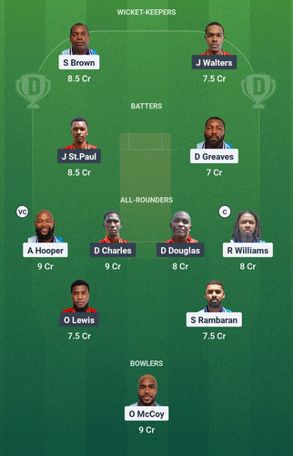 Screenshot 2025 04 13 01 22 05 418 com.dream11.fantasy.cricket.football.kabaddi edit.jpg