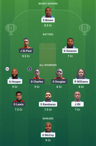 Screenshot 2025 04 13 01 21 40 116 com.dream11.fantasy.cricket.football.kabaddi edit.jpg