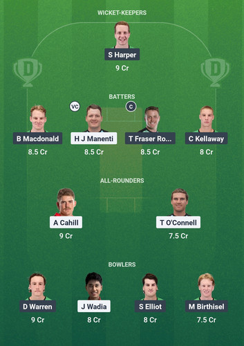 Screenshot 2025 04 13 01 18 58 347 com.dream11.fantasy.cricket.football.kabaddi edit.jpg