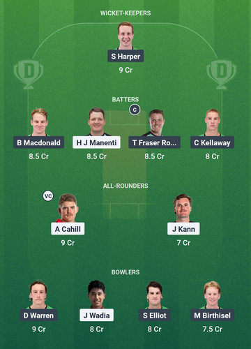 Screenshot 2025 04 13 01 18 47 849 com.dream11.fantasy.cricket.football.kabaddi edit.jpg