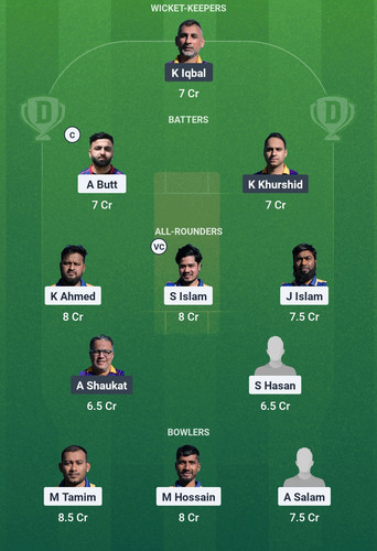 Screenshot 2025 04 11 13 40 30 439 com.dream11.fantasy.cricket.football.kabaddi edit.jpg
