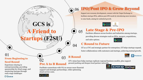 F2SU Night Feb 2025 ID & HK, Mar 2025 MY (1).jpg