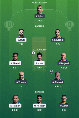 Screenshot 2025 04 11 13 40 41 759 com.dream11.fantasy.cricket.football.kabaddi edit.jpg