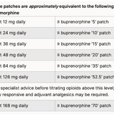 clinical mock paper 2858 min