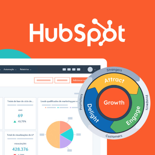 hubspot hilight integrations.jpg