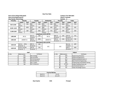 FE CO Time Table Sem II 2024 25 page 0001.jpg