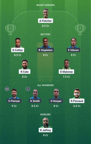 Screenshot 2025 04 12 23 08 05 121 com.dream11.fantasy.cricket.football.kabaddi edit.jpg
