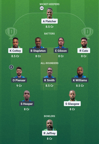 Screenshot 2025 04 12 23 08 30 632 com.dream11.fantasy.cricket.football.kabaddi edit.jpg
