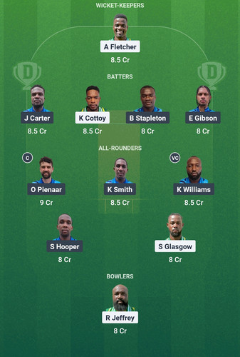 Screenshot 2025 04 12 23 08 19 399 com.dream11.fantasy.cricket.football.kabaddi edit.jpg