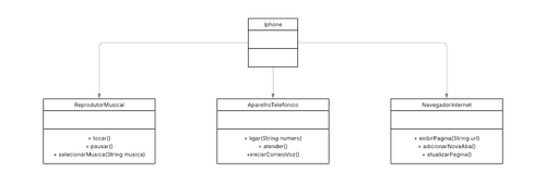 Classe UML.png