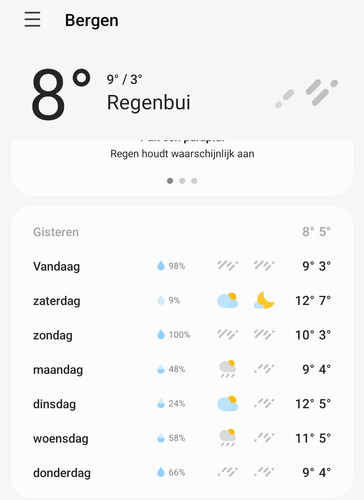 Screenshot 20250411 144306 Weather.jpg