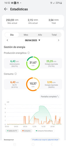Screenshot 20250410 165221 FusionSolar.jpg